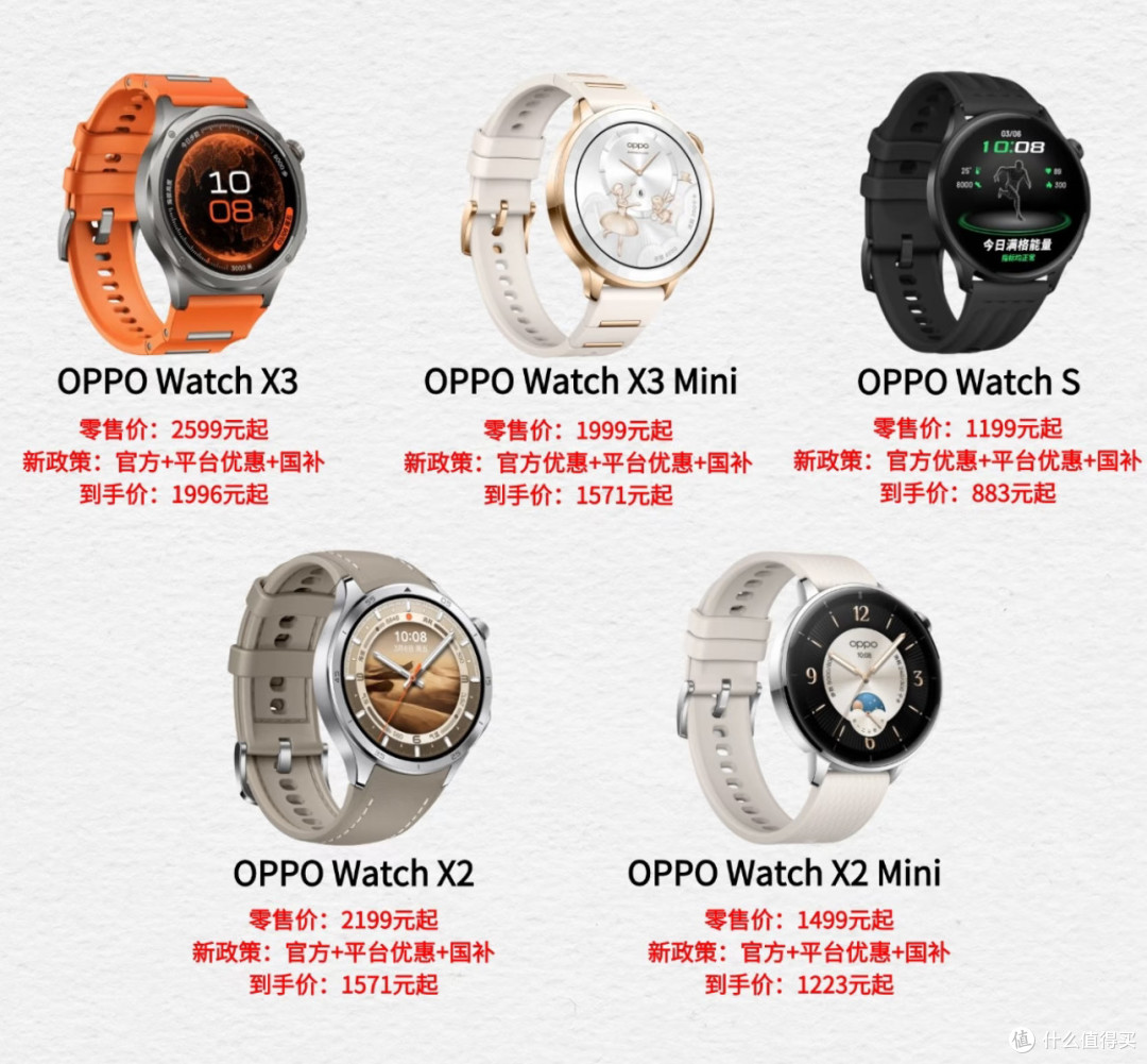 OPPO Watch X3颜值、健康、续航都想要,它真的做到了吗?