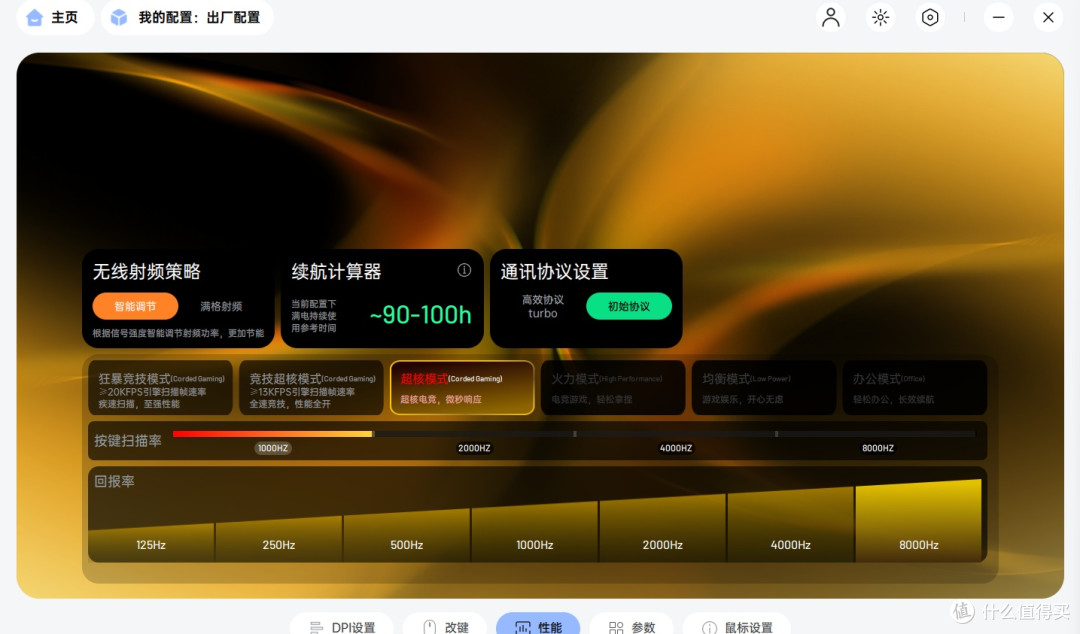 旗舰鼠标也有 双子星?雷柏 VT7 V2、VT7s PRO V2 怎么选不纠结