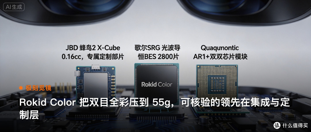 极刻觅镜 | Rokid Color 把双目全彩压到…