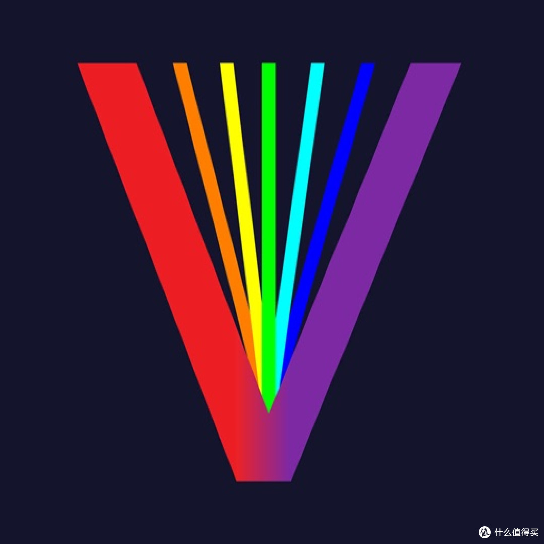 Visionist – Tap your Photos into Art