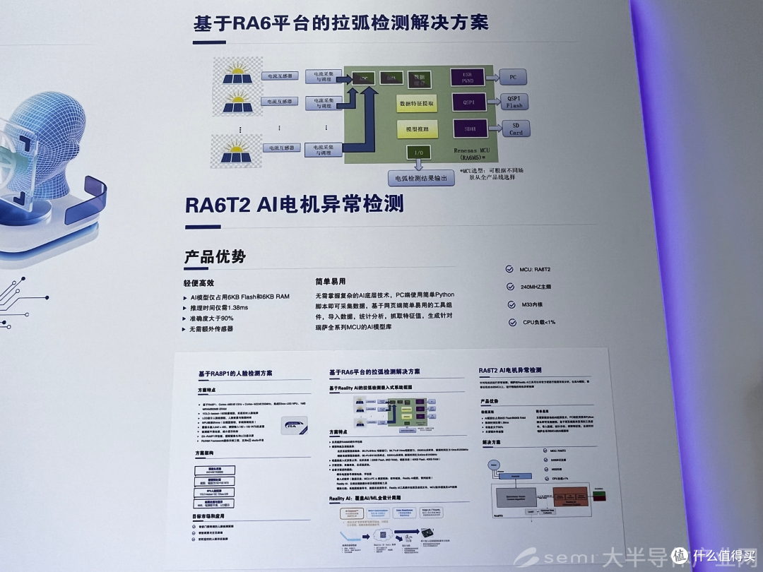 从边缘AI到运动控制，瑞萨展示工业芯片应用方案