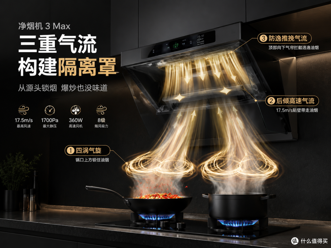 从6800元的方太到米家净烟机3 Max:湖南人的厨房“呼吸自救”