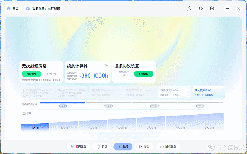 双芯双光双ID:雷柏VT7 V2与VT7s V2系列电竞鼠标性能全解析