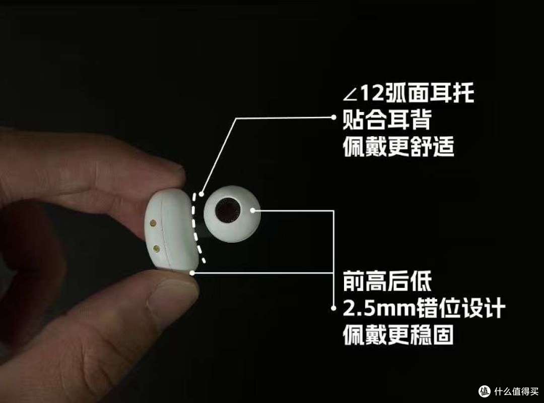 夹耳式耳机有什么优缺点?哪个品牌好?十款热门耳夹耳机推荐