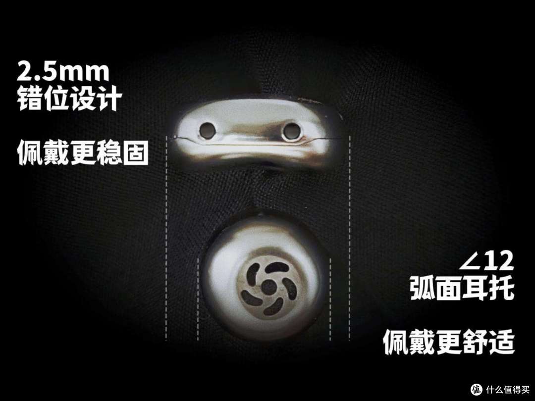 夹耳式耳机有什么优缺点?哪个品牌好?十款热门耳夹耳机推荐