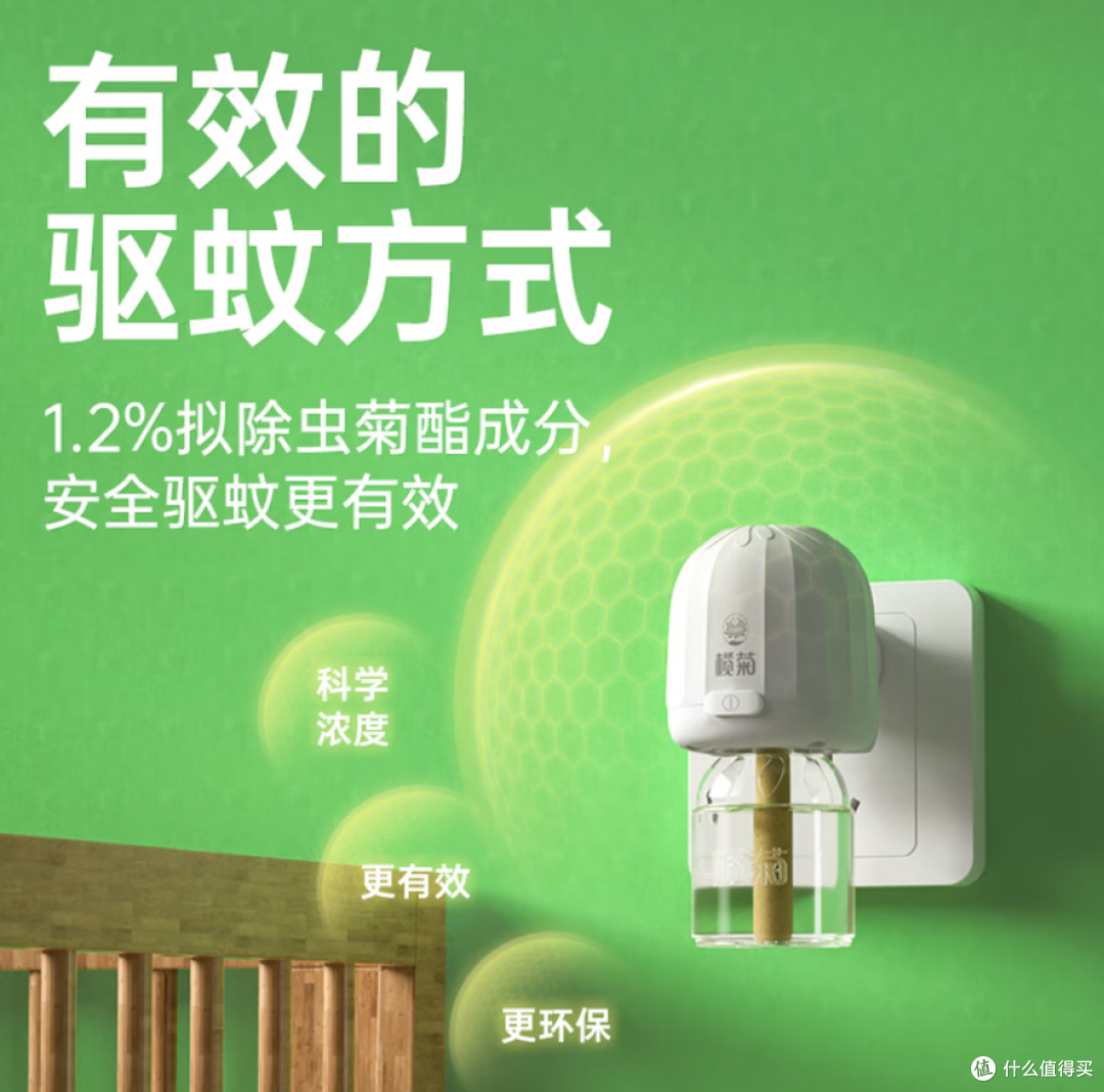 驱蚊品牌推荐|榄菊电热蚊香液值不值得买?看这3 项能查证的数据