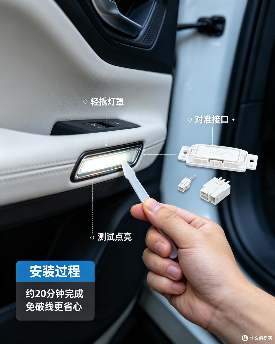 迎宾灯DIY改装全过程,花费、效果、优缺点