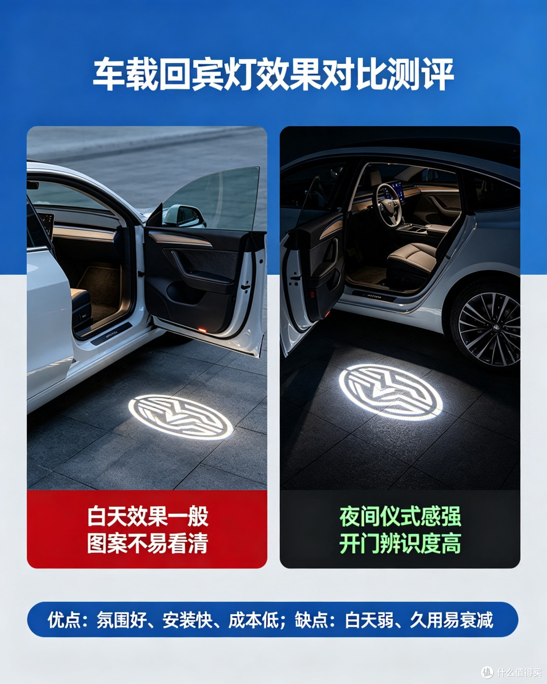 迎宾灯DIY改装全过程，花费、效果、优缺点