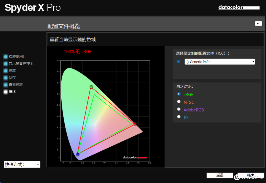 专精FPS电竞、24.5英寸、1K、310Hz刷新,泰坦军团P259 Ultra试用