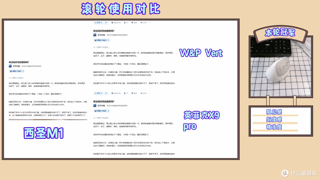 鼠标用久了手腕不舒服?2026人体工学鼠标入门及选购攻略!