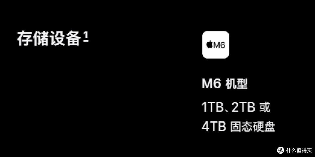 苹果深夜放大招：M6 双机齐发，iPad 还能屏幕发声