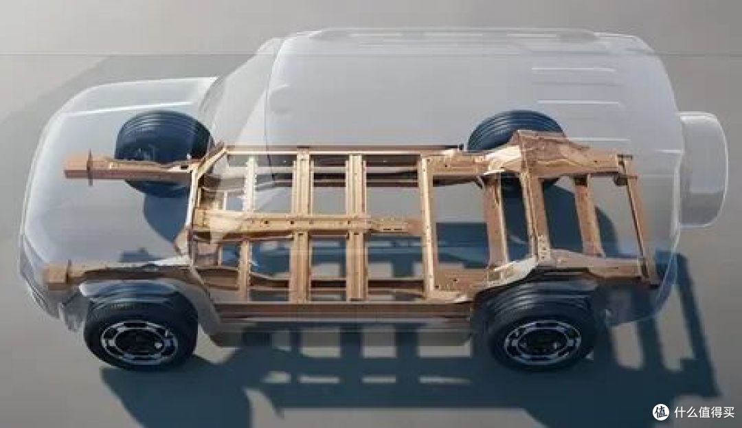 16.18 万起的传祺越 7,聊聊这台 "方盒子" 插混 SUV 值不值?