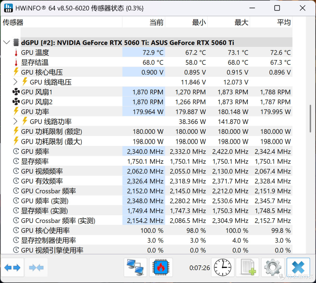 品牌整机能否一战?华硕天选 7X 电竞主机全面评测