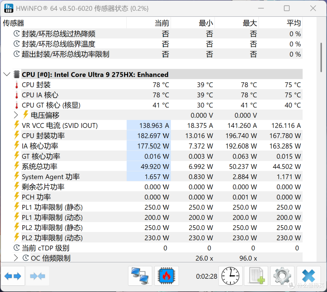 品牌整机能否一战?华硕天选 7X 电竞主机全面评测