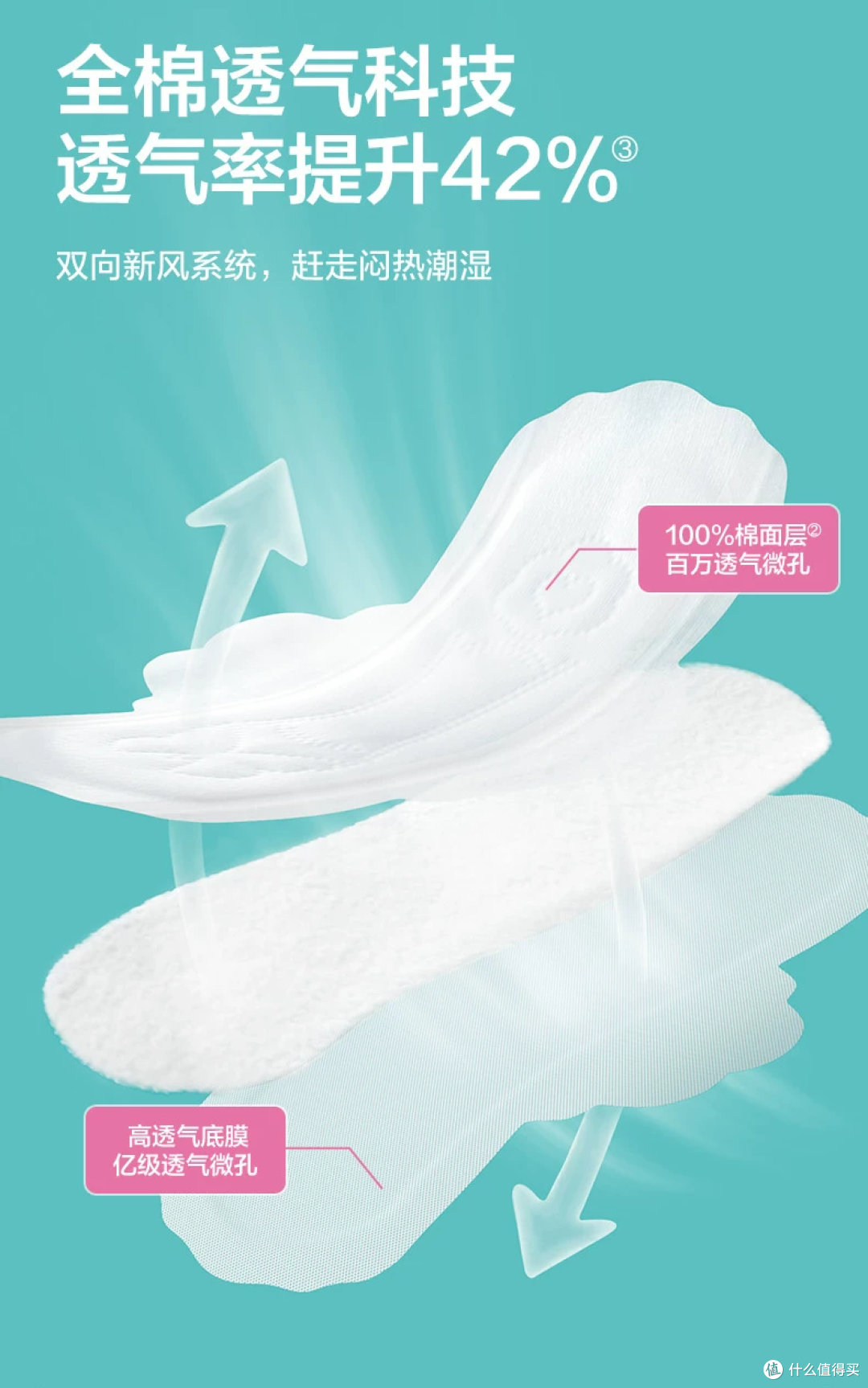 家里贴身棉品该换了？我把全棉时代这5款一次讲清楚