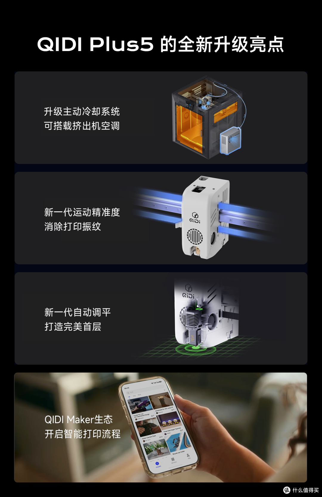 QIDI起迪3D打印机Plus5