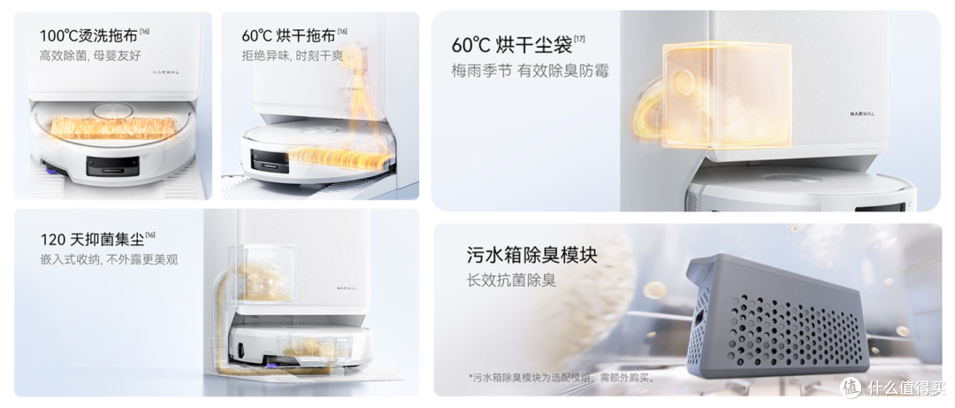为什么很多家庭新买来的扫地机器人,慢慢就不再使用了呢?