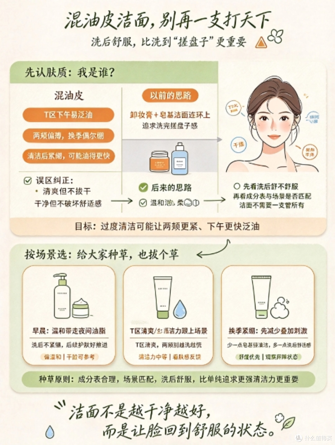 混油皮洁面空瓶记:氨基酸洁面场景种草,洗卸养别只盯“洗干净”