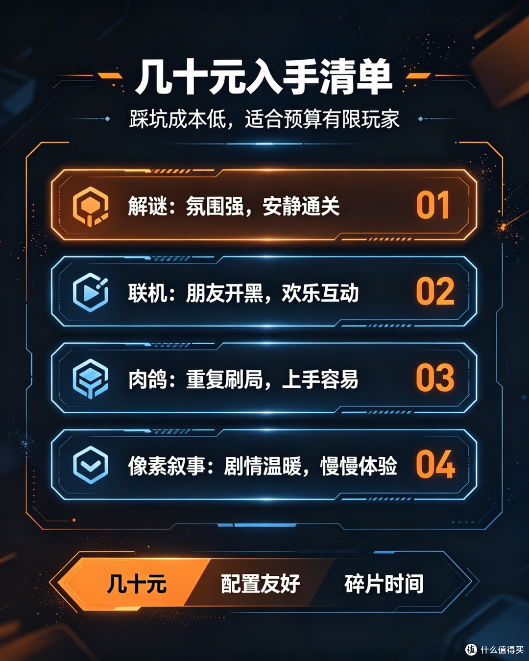 预算有限｜10-11月Steam平价独立游戏，几十块闭眼入