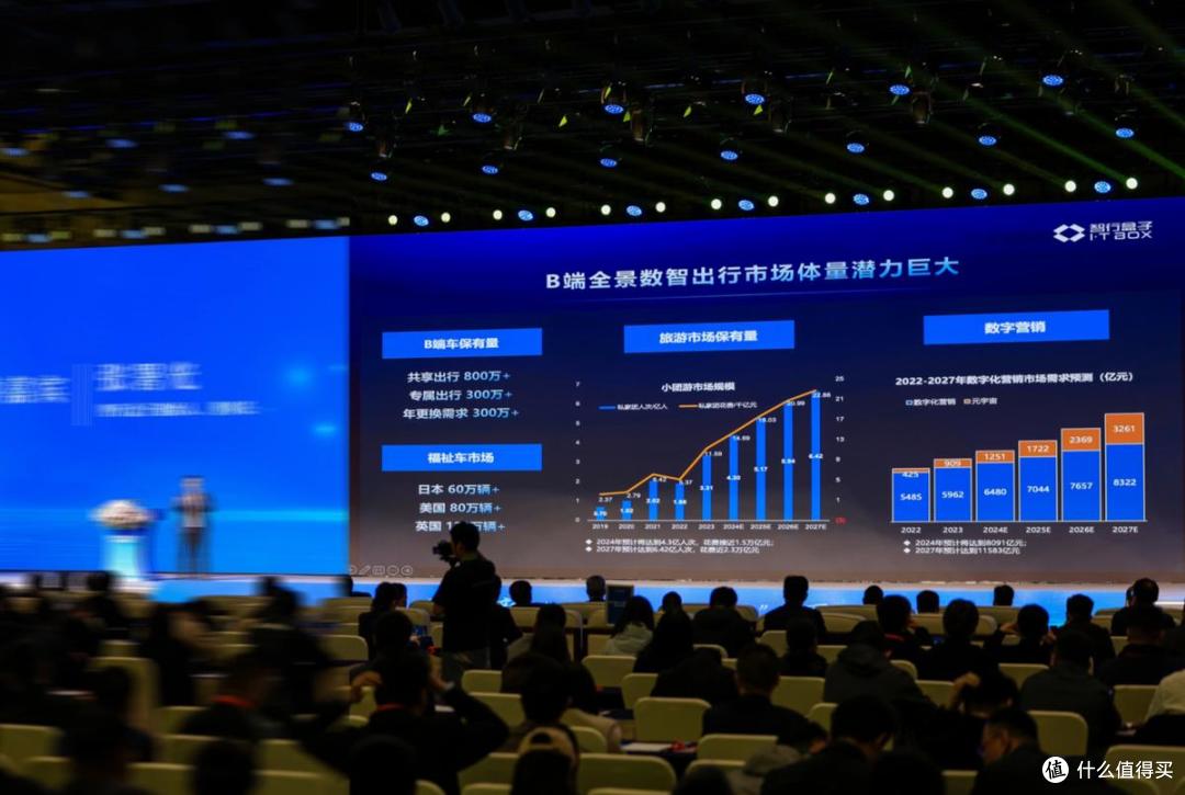 2026郑州国际车展剧透:新车、低空、改装、薅羊毛,一次逛明白!