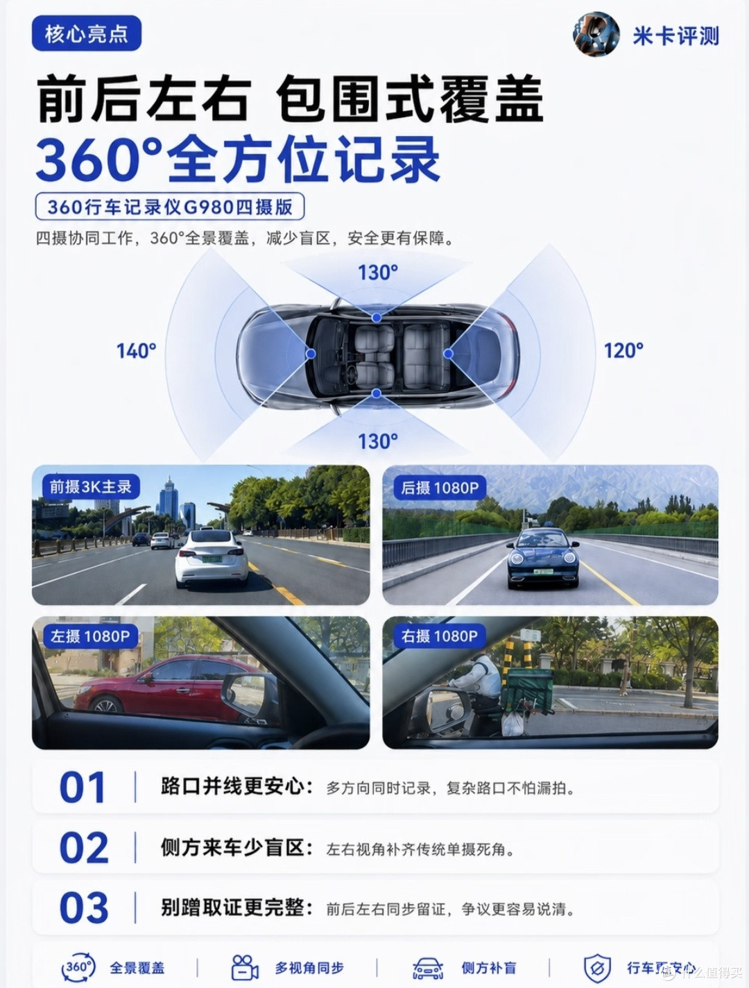 长期实测行车记录仪!360 G980四摄版,聊聊参数没写的细节