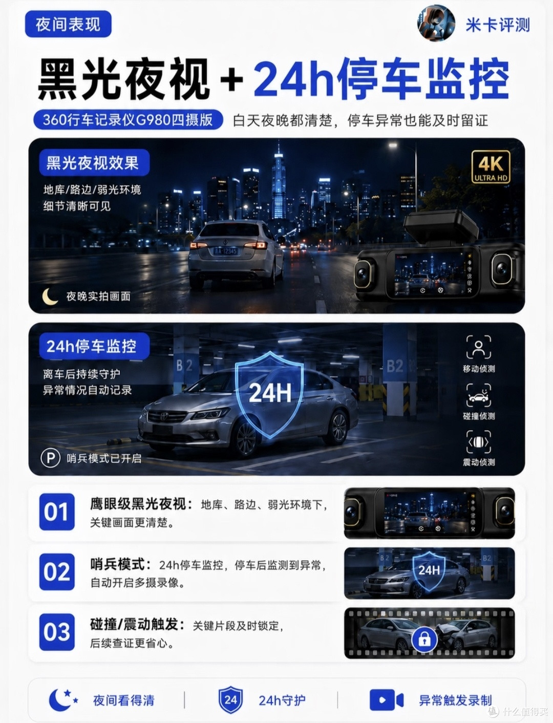 长期实测行车记录仪!360 G980四摄版,聊聊参数没写的细节
