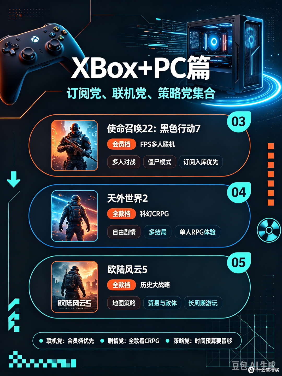 十月新游避坑指南:这三款最值得入手