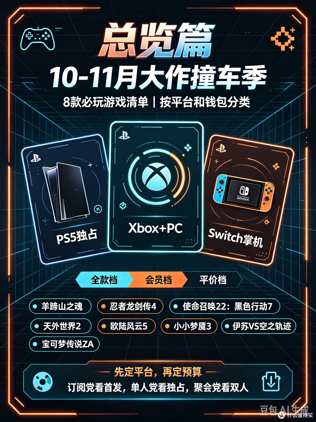 十月新游避坑指南:这三款最值得入手