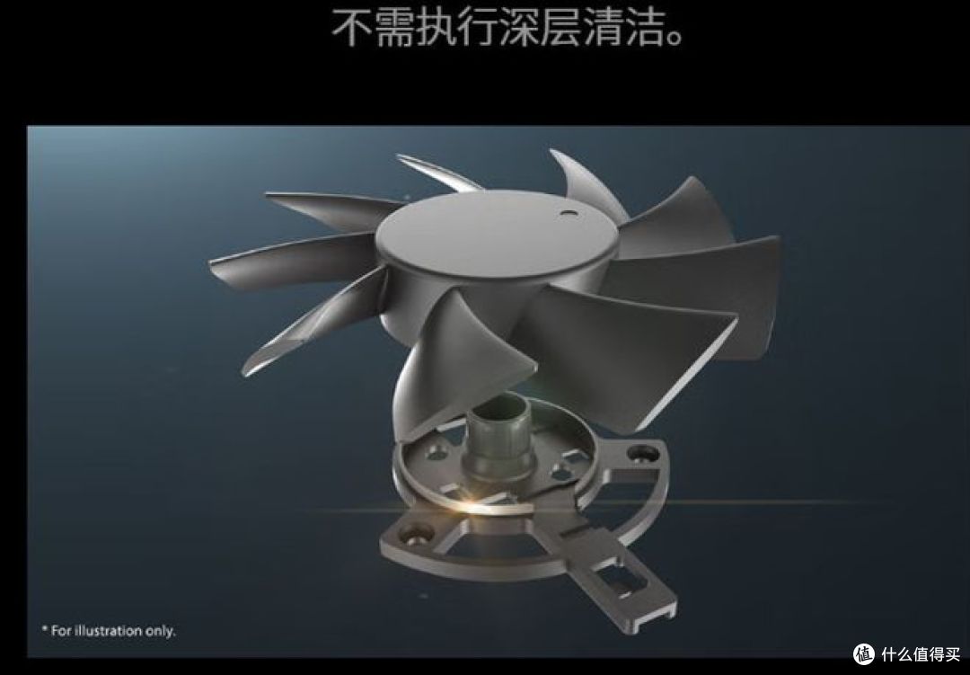 2000元显卡怎么选？两款显卡评测