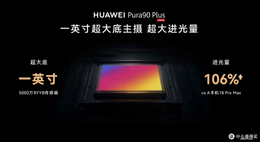 搭载等深四曲屏握持手感更佳,HUAWEI Pura 90 Plus正式发布