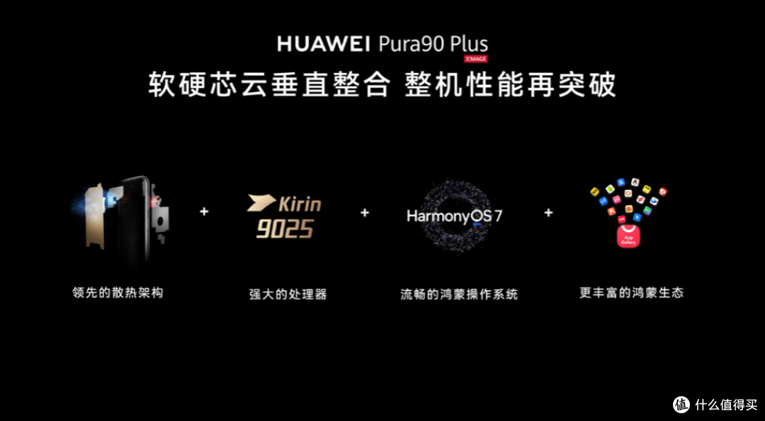 搭载等深四曲屏握持手感更佳,HUAWEI Pura 90 Plus正式发布