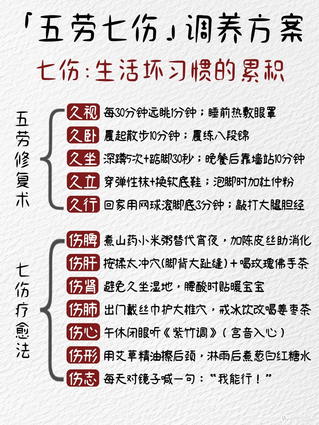 中医:你的“累”可能是五劳七伤!这样调养