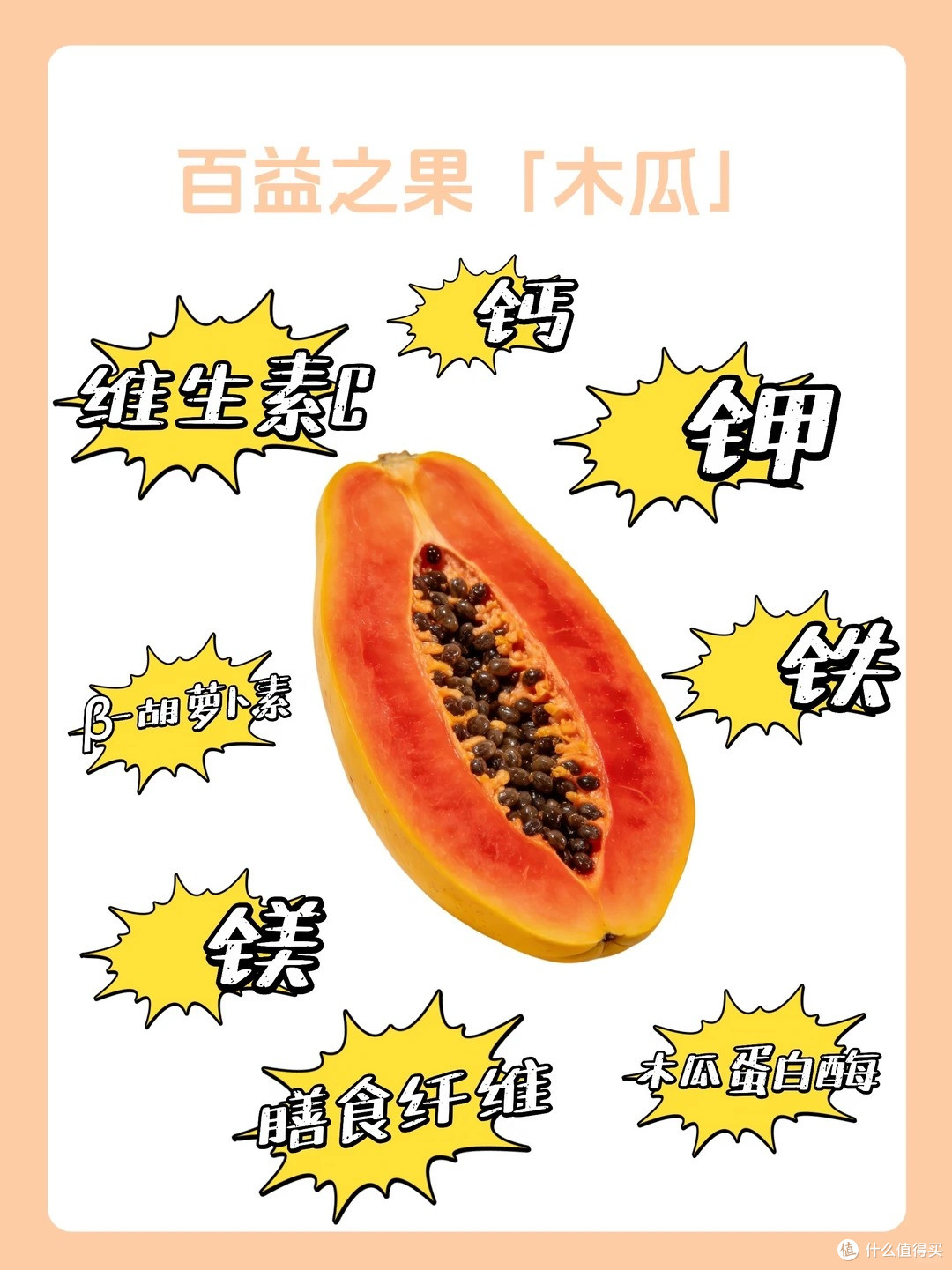 每日一个养生小知识｜百益之果——木瓜
