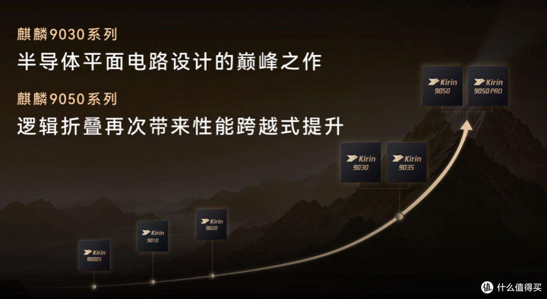 华为双十一焕新季发布会举行,HUAWEI Mate 90系列十大黑科技集中亮相