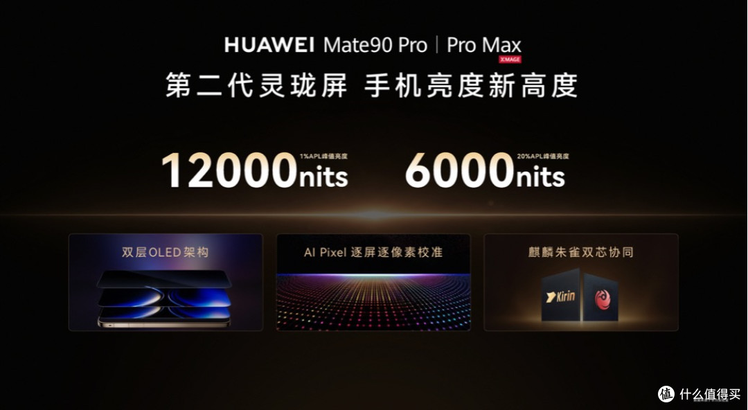 华为双十一焕新季发布会举行,HUAWEI Mate 90系列十大黑科技集中亮相