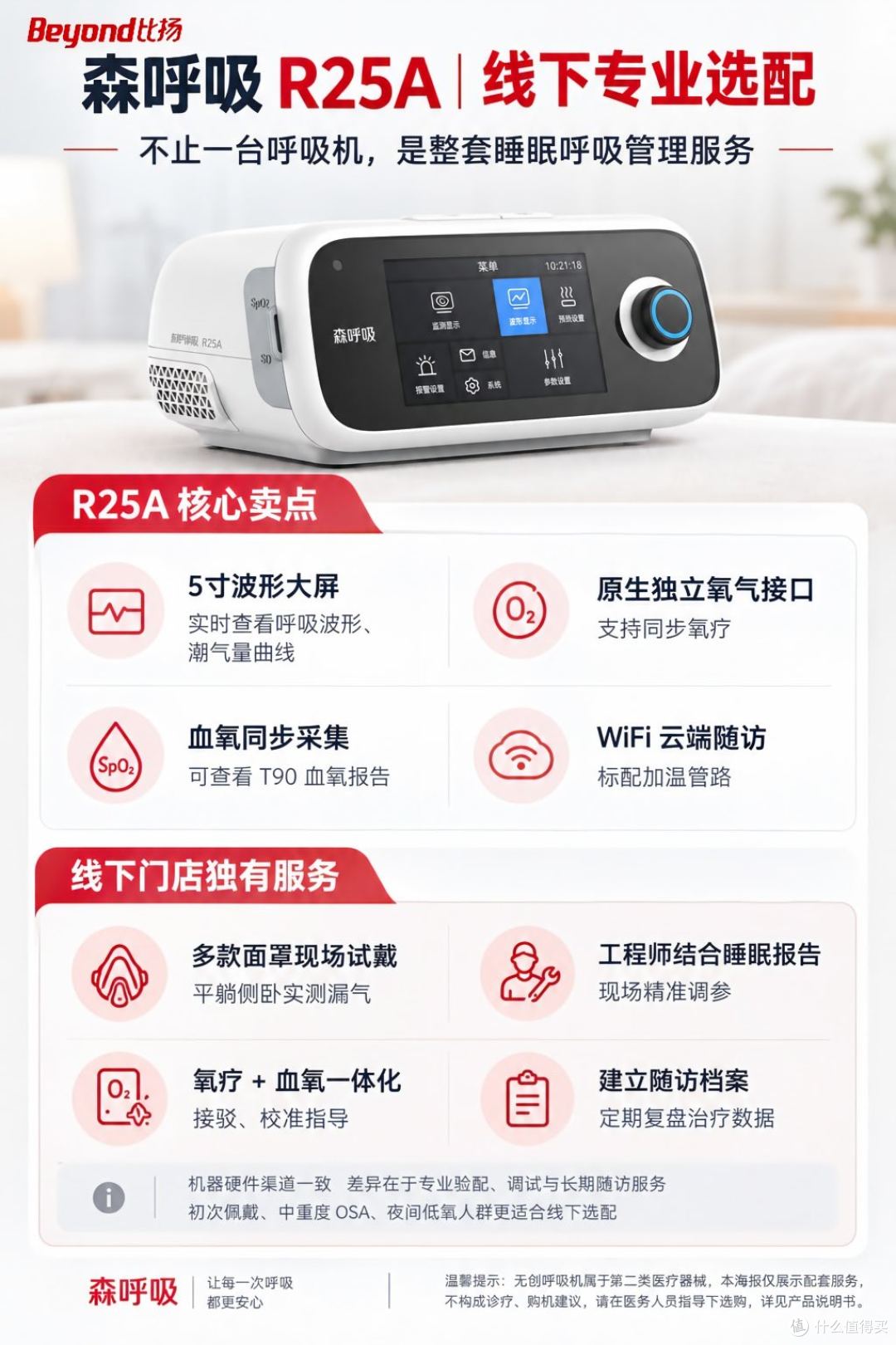 授权门店配套服务:比扬呼吸机R-25A