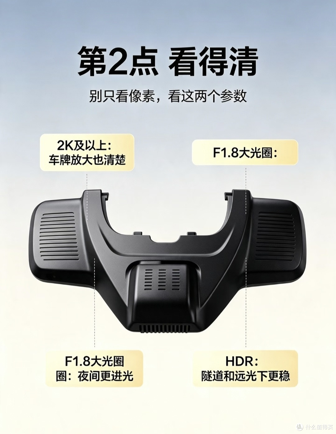 老车主实测|7大类热门车品深度盘点,分清刚需好物与智商税