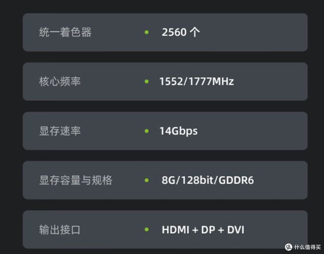 2000 元档显卡对比评测:如何选?