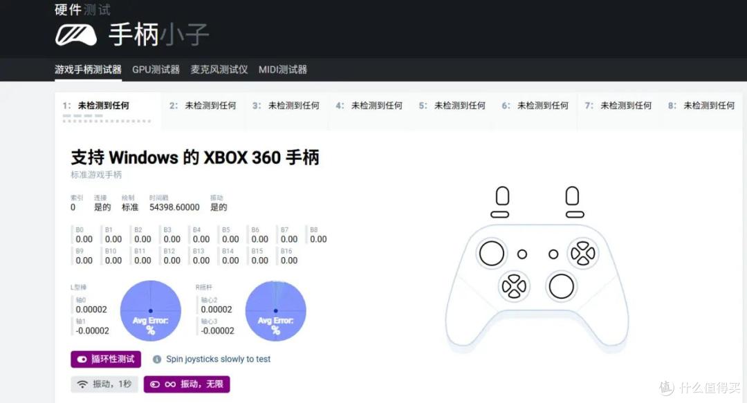 炽壳魔术师开箱测评:握把扳机四马达、ABXY机械切换创意新!