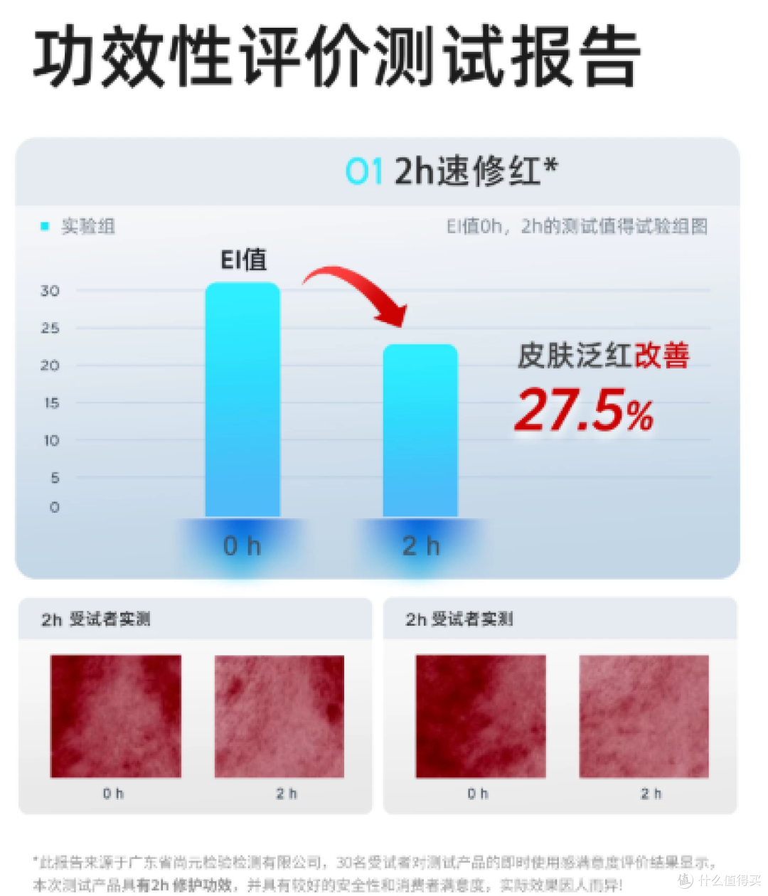 小白瓶】拜瑞格5%氨甲环酸传明酸精华液速修红稳屏障舒缓保湿