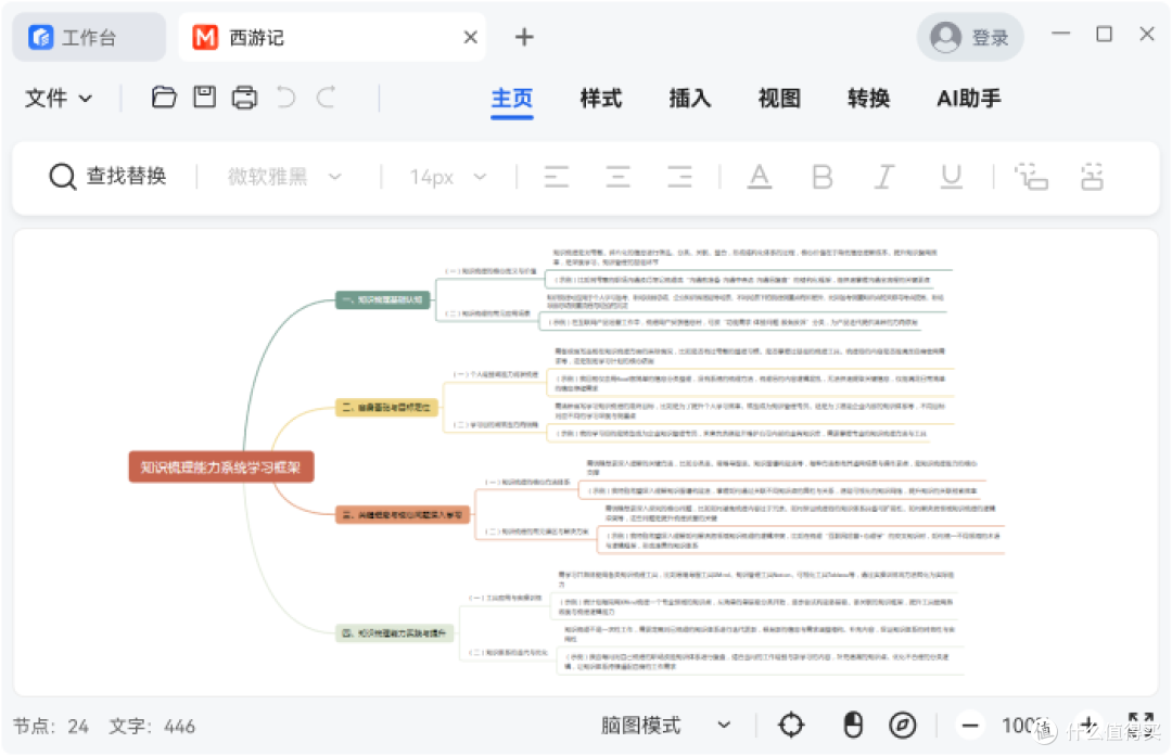 五个人小团队统一办公软件，实测一周：省下的不只是钱