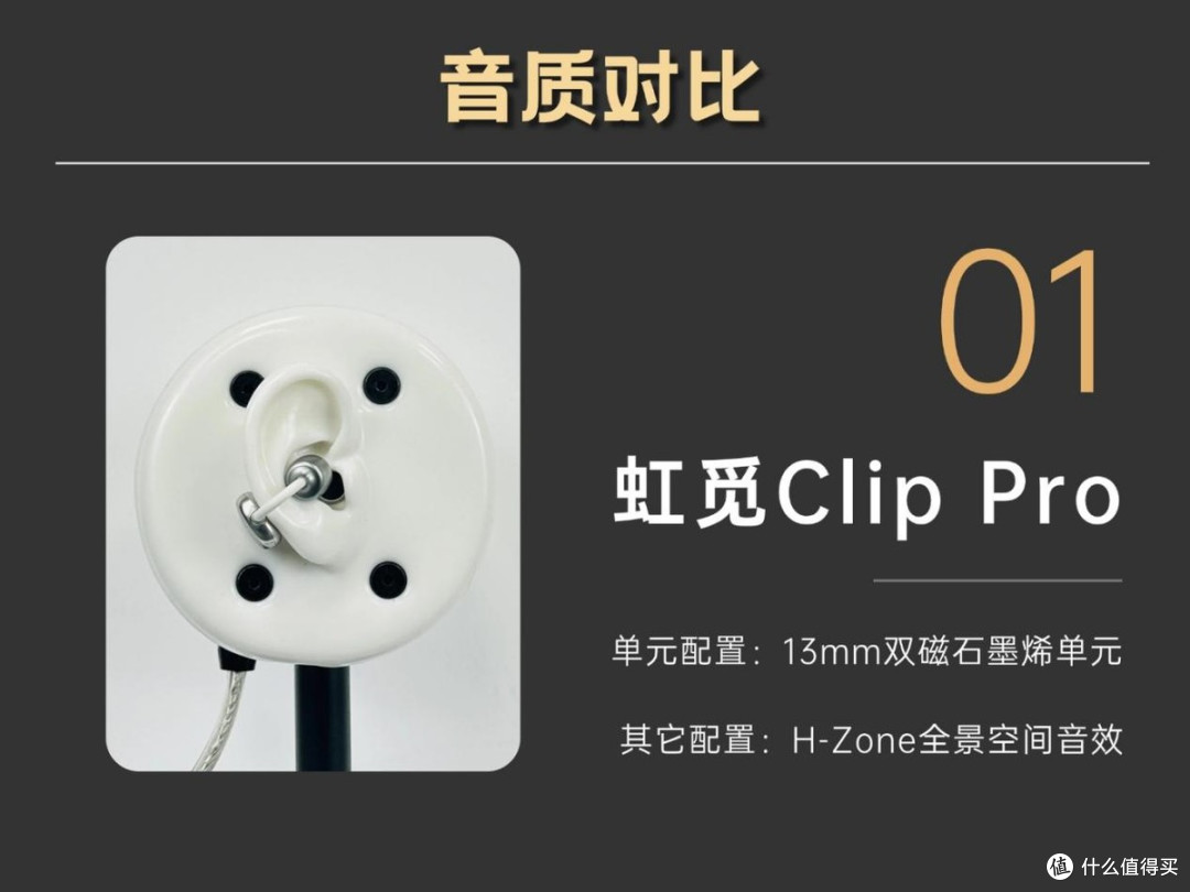 五百元以下哪款耳夹式耳机值得买?虹觅漫步者荣耀耳夹式耳机测评