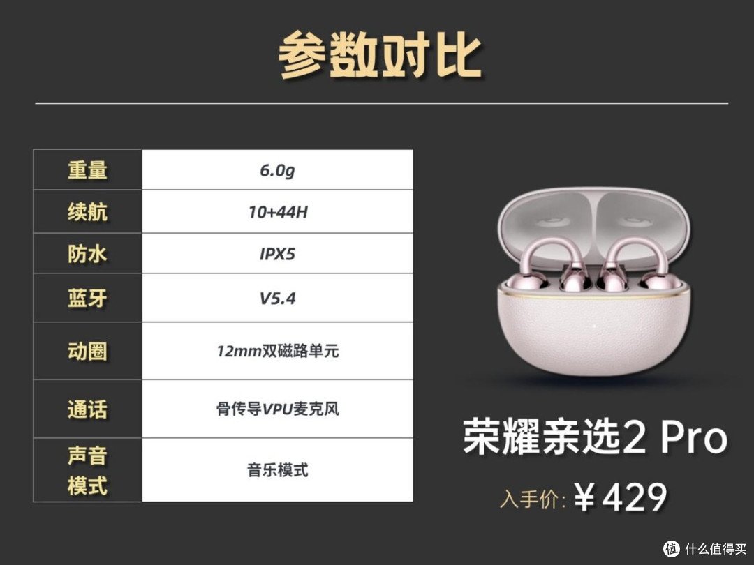 五百元以下哪款耳夹式耳机值得买?虹觅漫步者荣耀耳夹式耳机测评