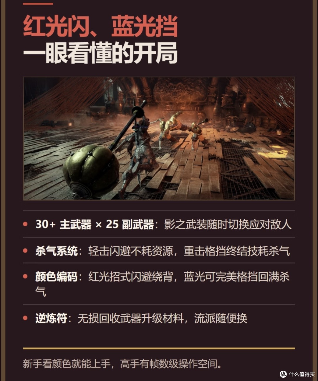 影之刃零剧情与战斗机制解析