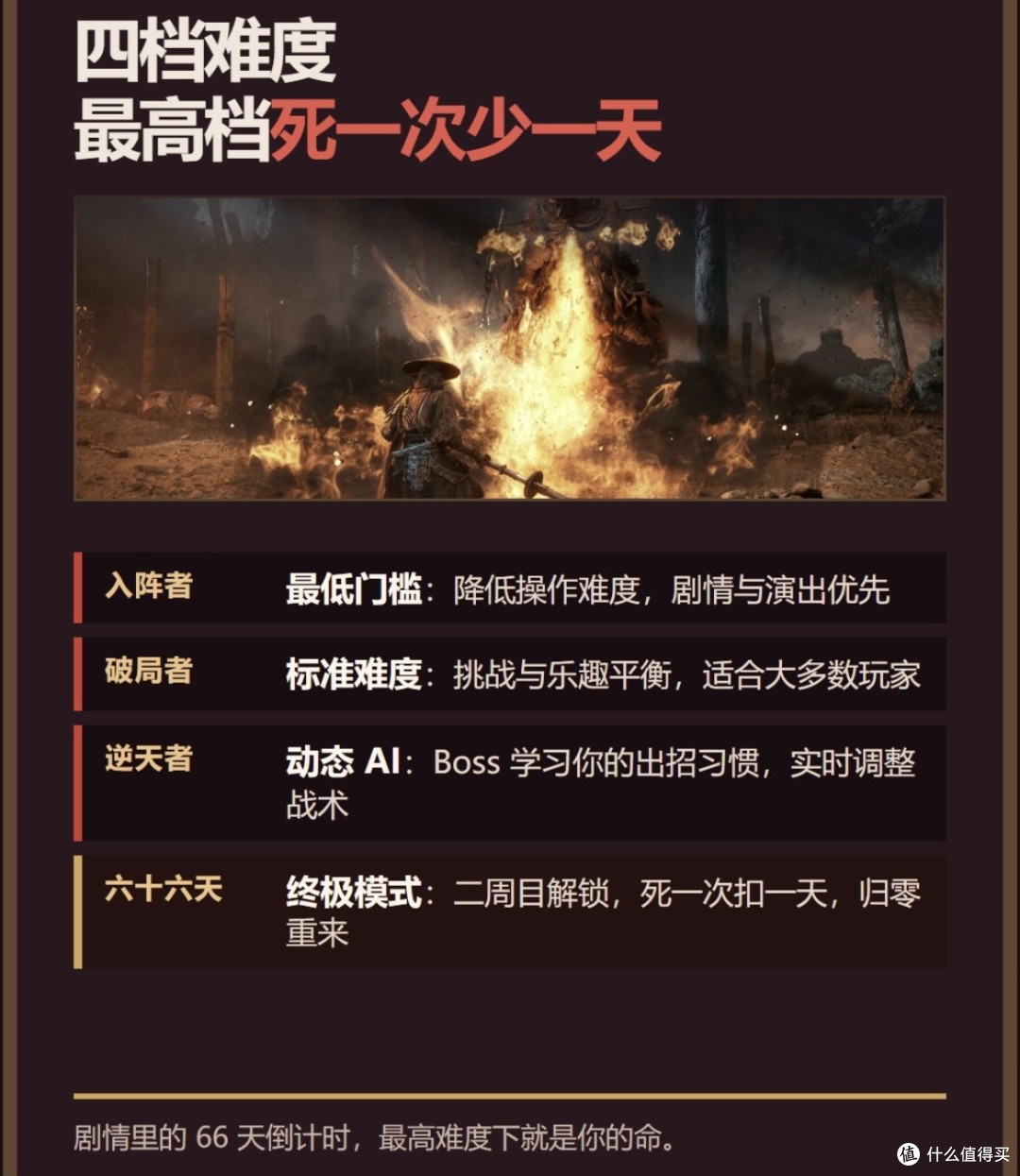 影之刃零剧情与战斗机制解析