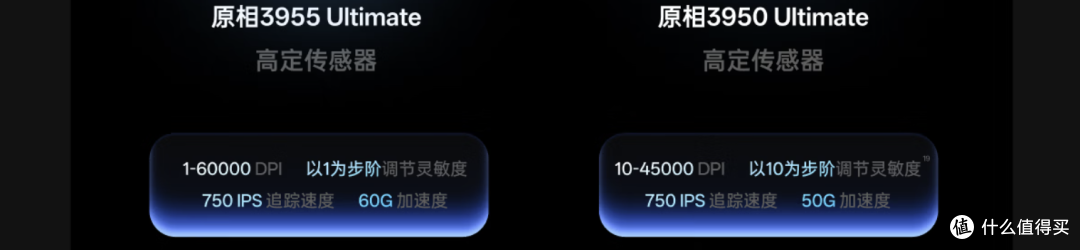 首发Nordic54L直接起飞,雷柏各系列鼠标该怎么选?