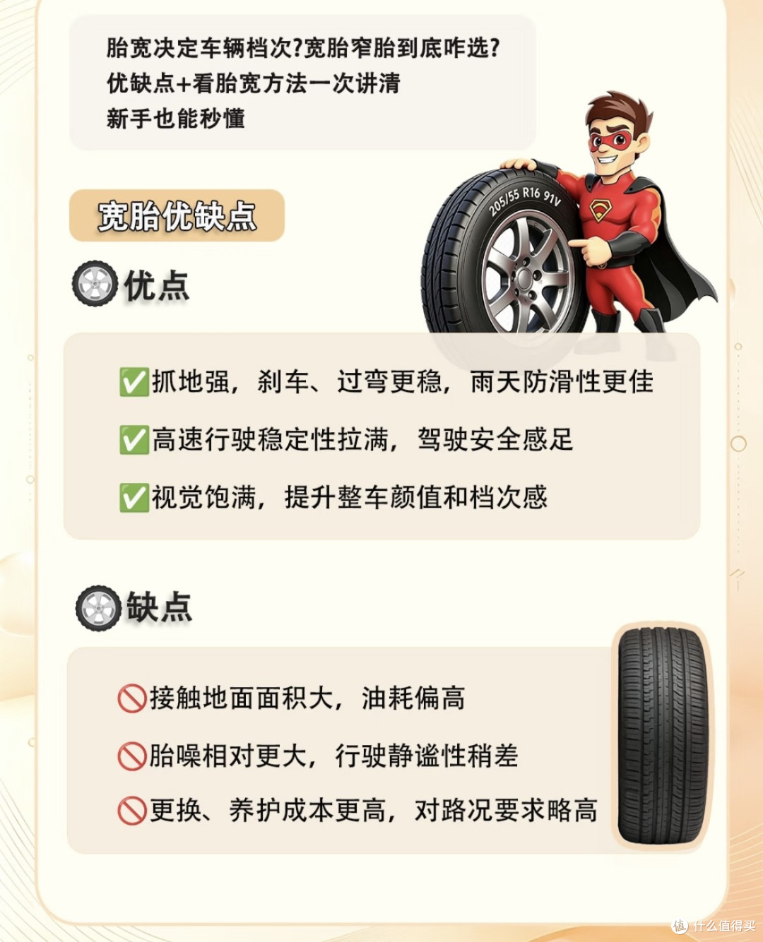 家用车换胎需警惕宽胎与低滚阻误区