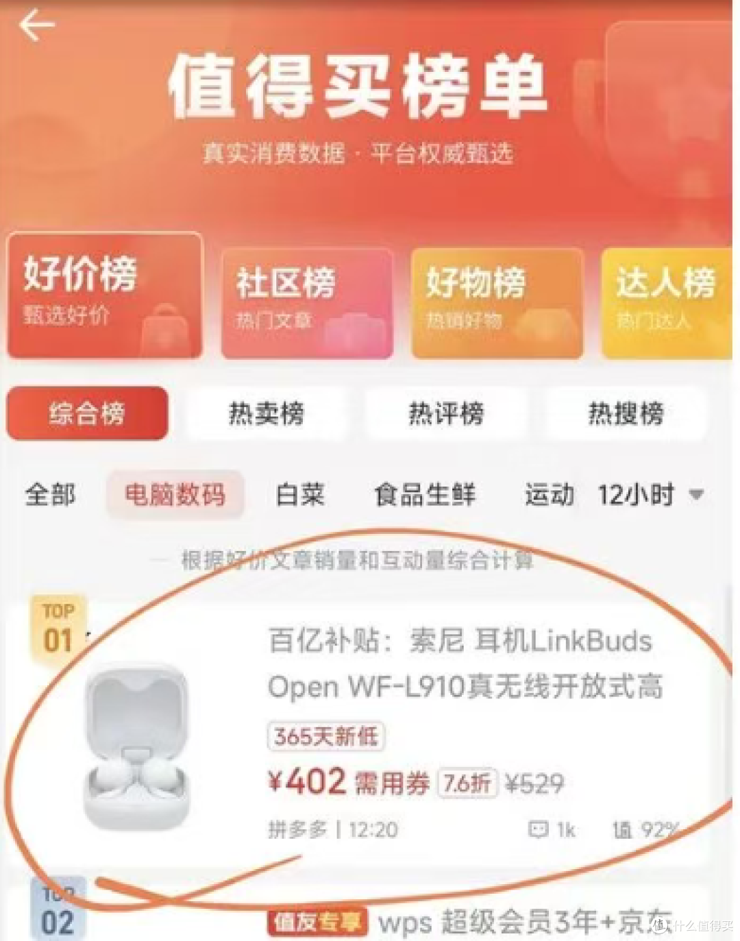 1499索尼耳机打2.7折！点值率92%，冲上榜单top1