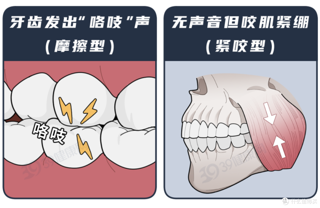 体内有疾,睡觉先知?提醒:睡觉时有4种表现,多半是身体在求救