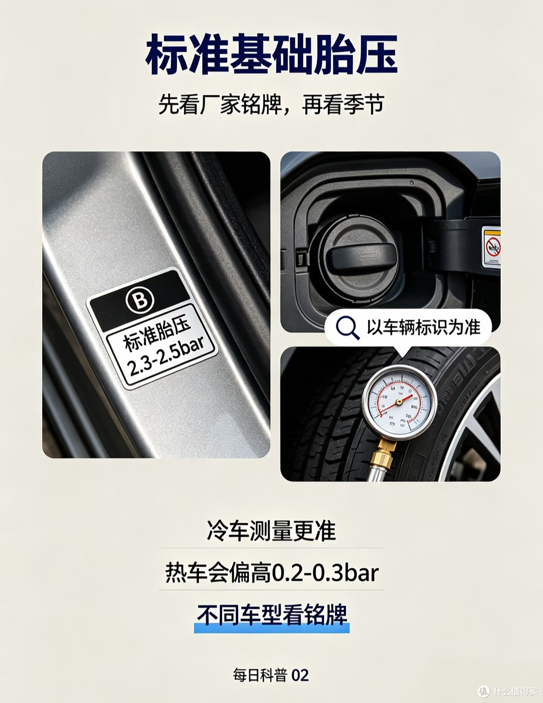 车主真心话|胎压表别乱买!说明书不会讲的胎压细节